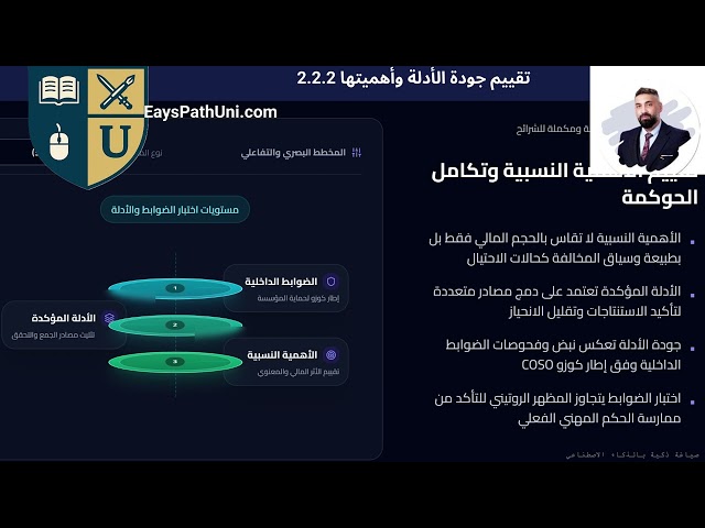 Copy of  CIA PART 2 2 2 2 after edit