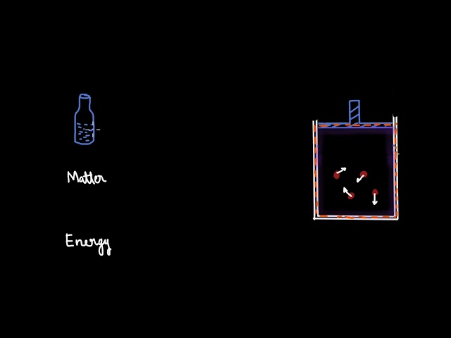 System and Surroundings | Thermodynamics | Chemistry | Khan Academy