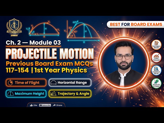 Ch.2 Force and Motion | Module 03 | Past Paper MCQs | 1st Year Physics | PECTAA 2026