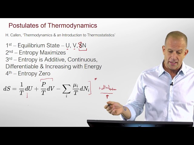 Introduction to Laws and/or Postulates of Thermodynamics