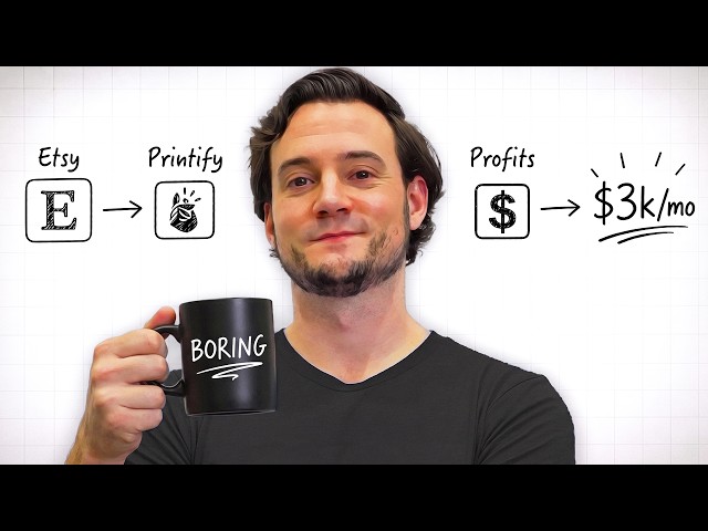 The "Boring" System That Makes $1,000s in Print on Demand (Data-Backed)
