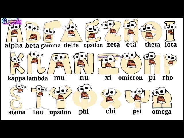 Alphabet in different languages