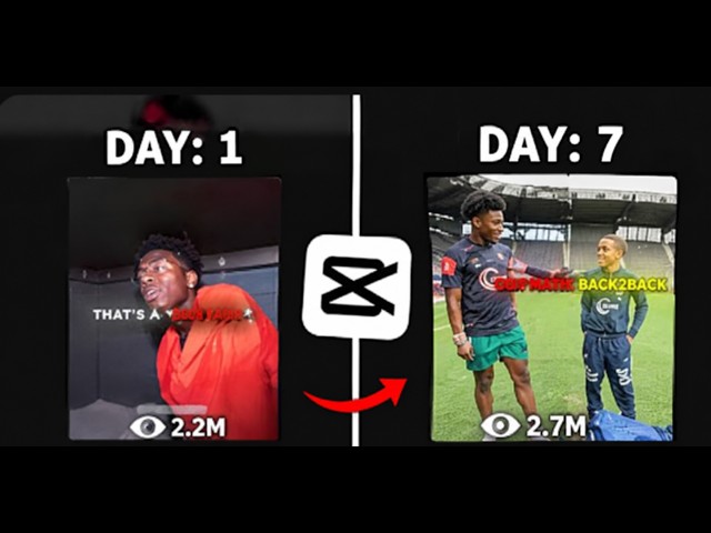 How to Edit Viral iShowSpeed Shorts in CapCut