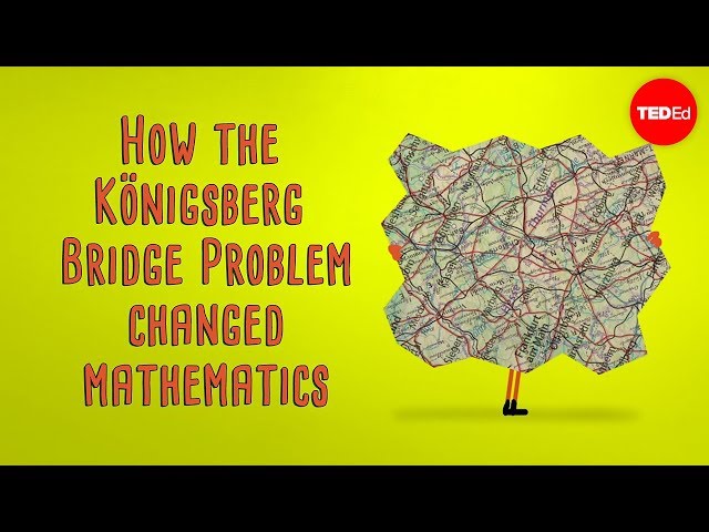 How the Königsberg bridge problem changed mathematics - Dan Van der Vieren