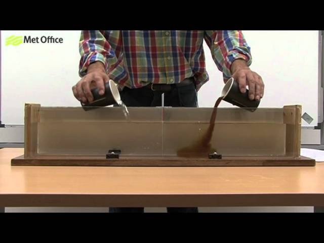 Weather fronts explained