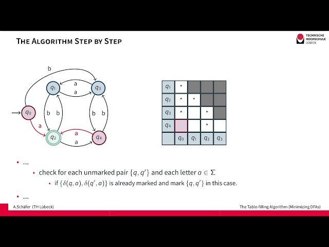 Minimising Deterministic Finite Automata
