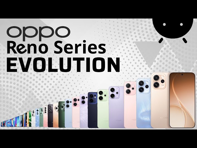 Evolution of OPPO Reno Series