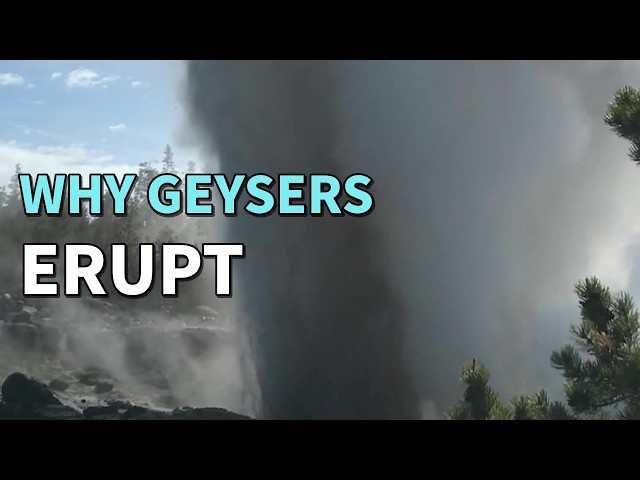 Why Do Yellowstone Geysers Erupt? | The Science Beneath the Ground