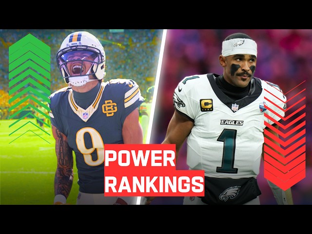 Full Week 6 Power Rankings Show! | 2026 Season