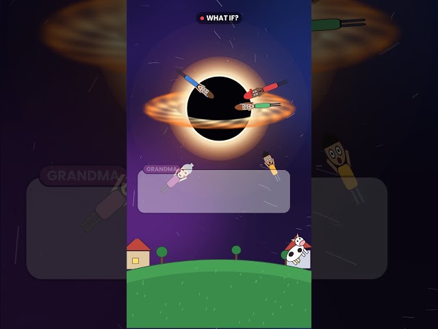 What If a Black Hole Came to Earth | What if space planet