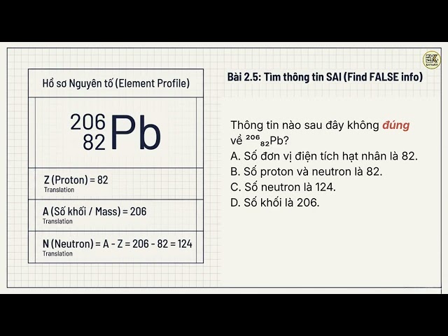 Chemistry 10 - Lesson 2: Composition of the Atom – Exercise Solving Guide