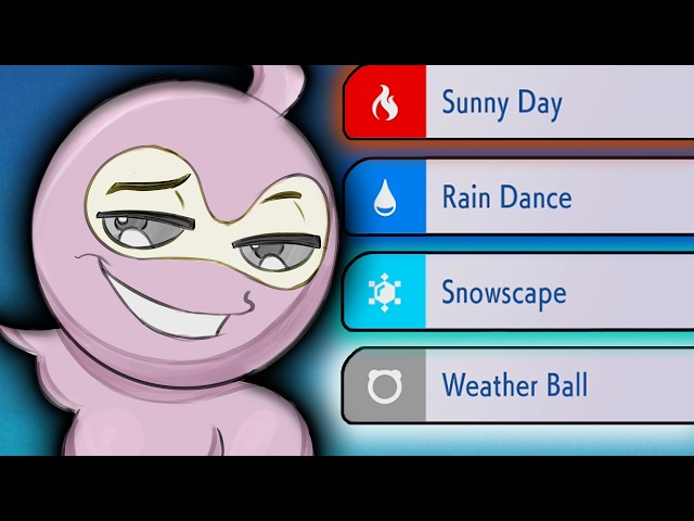 Mr Weather Sets the Weather!