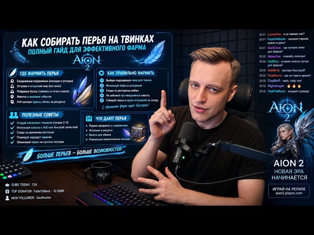 Как собирать перья на твинках, Гайд
