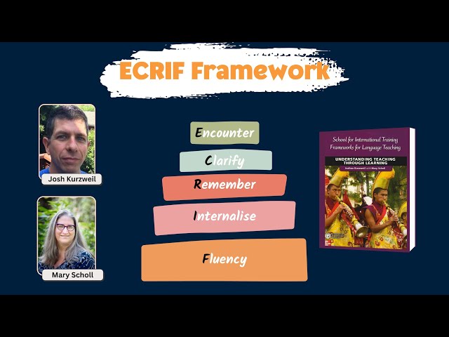 ECRIF Framework: Students' Pathway to Fluency