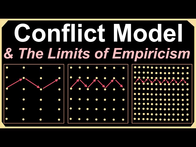 Collision Frequency, Hobbes' Anarchy, & The Limits of Empiricism in Complex Systems
