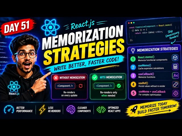 Reactjs — Memorization strategies 🥶