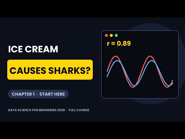 What Is Data Science? Complete Beginner Guide 2026 | Data Science Course (1/18)