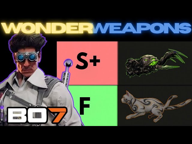 Ranking Every WONDER WEAPON in Black Ops 7 Zombies