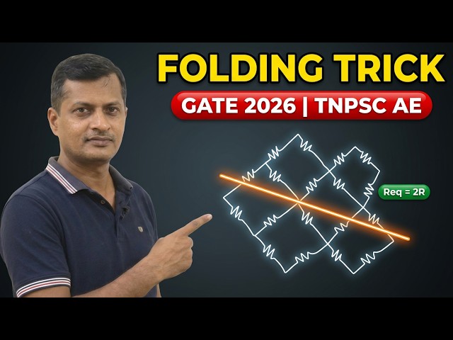 NT 40   Problems in Symmentry Concept