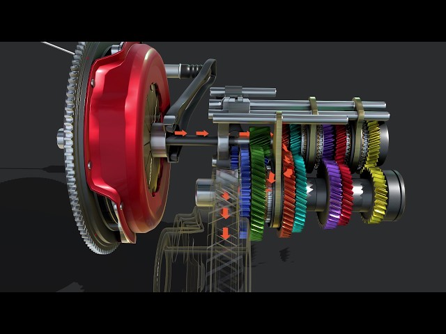 How a Manual Transmission and Clutch Works