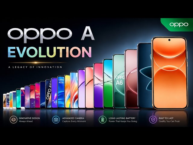 OPPO A Series Evolution 2026 🔥 | OPPO A Series का पूरा सफर और नई जनरेशन!