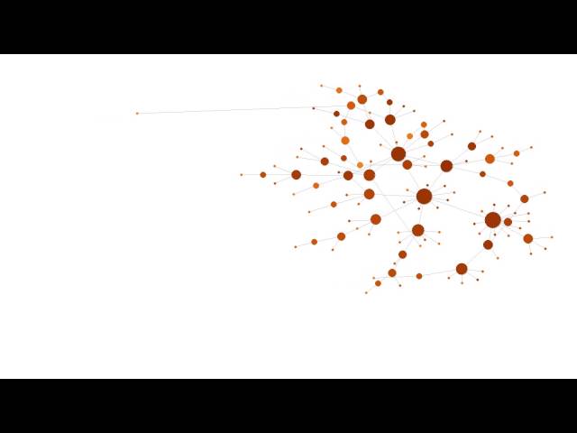 Complex Network Modelling with R
