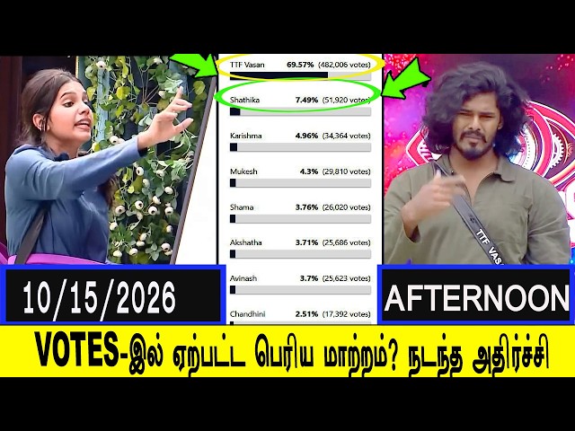 Bigg Boss Season 10 Vote(Online Voting) Season |big boss tamil eviction list contestants vote result
