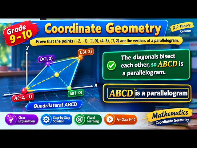 Coordinate Geometry Parallelogram Proof,#CoordinateGeometry #MathTutorial #HighSchoolMath #MathHelp