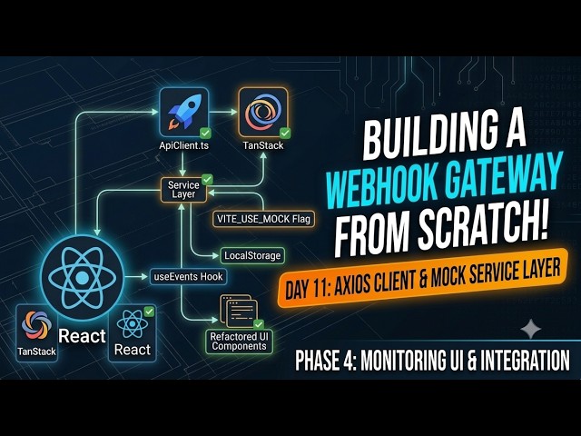 Day 11: TanStack Query & Service Layer — Building a Production-Grade Webhook Gateway