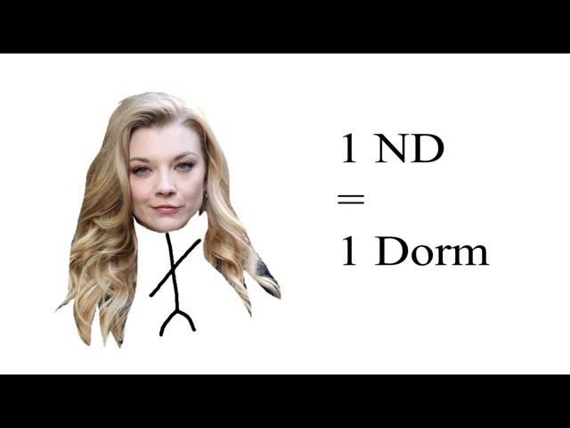 Casually Explained: Absolute Hot