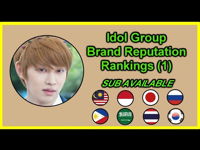 [ENG SUB] KPOP BOYGROUP BRAND REPUTATION RANKING  jikook