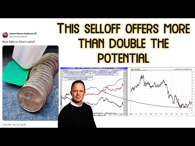 Why are Gold & Silver Prices Falling?