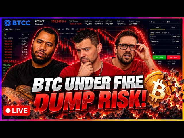 Bitcoin Under Fire! Dump Here?