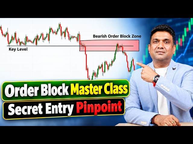 Order Block Trading Strategy Explained | Intraday Trading strategy  | Trading For Beginners