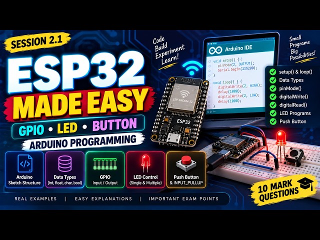ESP32 Programming Made Easy | Session 2.1 | Arduino, GPIO, LED & Push Button | IoT