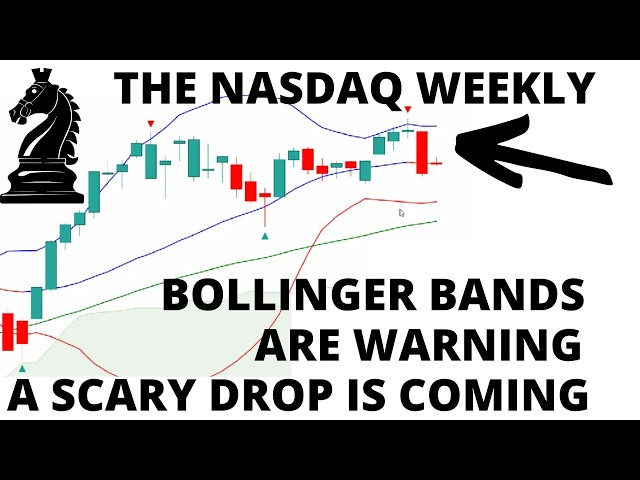 IGNORE AT YOUR OWN PERIL: NASDAQ Indicators & Bollinger Bands are Warning a Scary Drop is Coming