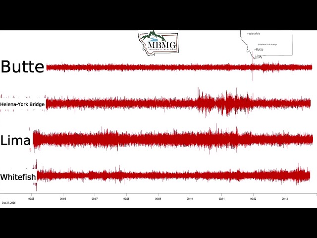Montana Regional Seismic Network - Live Seismograms