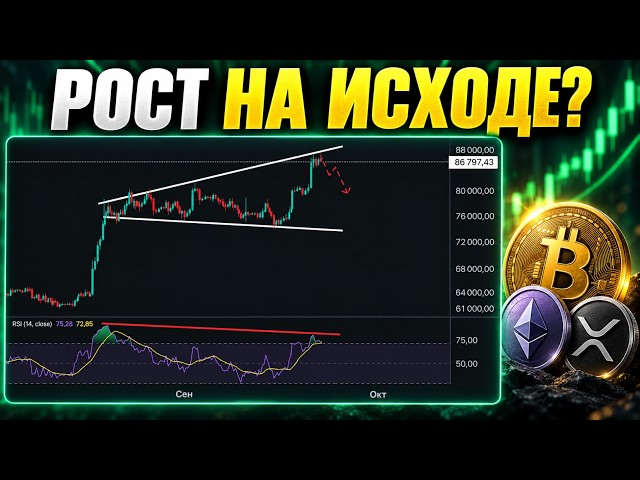 ⚪ Bitcoin is rising, but RSI is warning: what's next?
