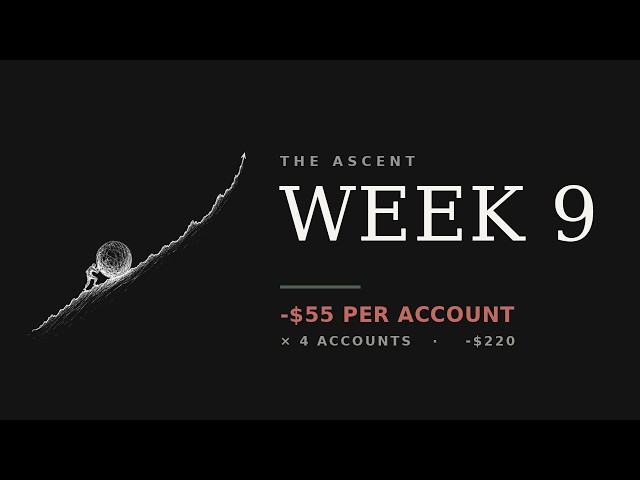 Week 9 — Down $375 By Monday Night, Back To Flat By Friday (-$55 / Account)