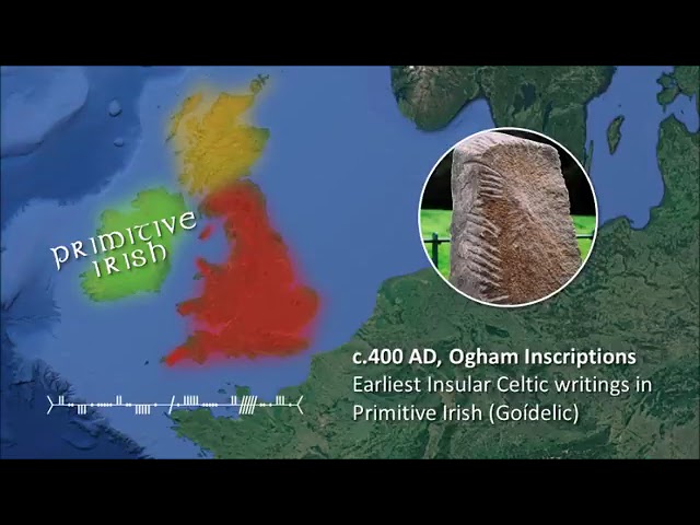 Celtic Language Family