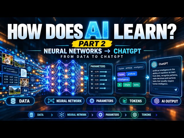How Does AI Learn? | Part 2 — Neural Networks to ChatGPT
