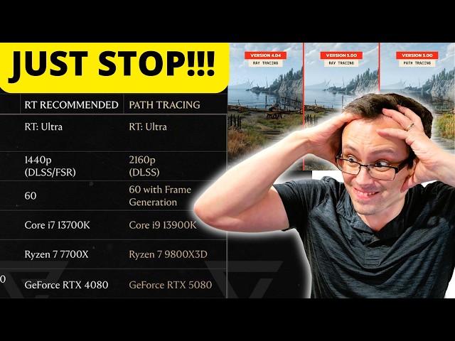 PLEASE STOP DOING THIS!!!!!!! (rant inspired by Witcher 3 Remastered PC System Requirements)