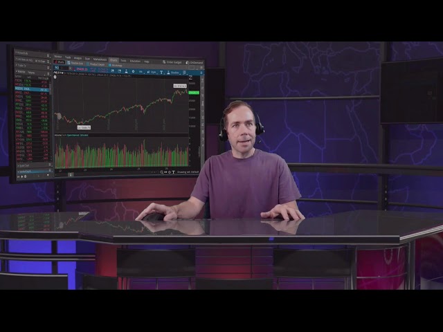 🔴TFNN- Live Financial Analysis and Market News Every Market Day!