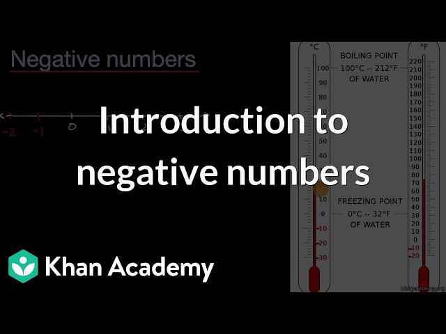 Introduction to negative numbers | Math | Khan Academy (IN accent)