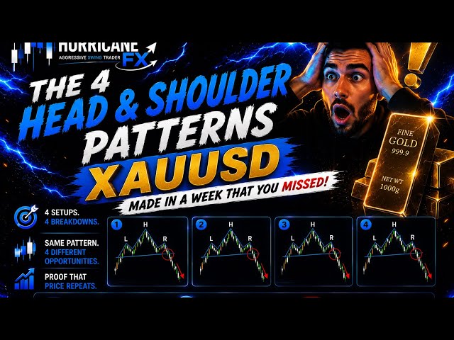 The 4 Head & Shoulders Patterns XAUUSD Made in One Week (Most Traders Missed This!)