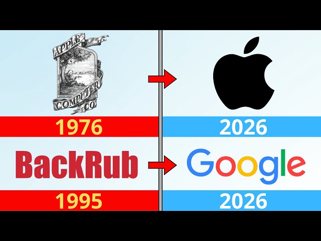 Evolution of Tech Company Logos