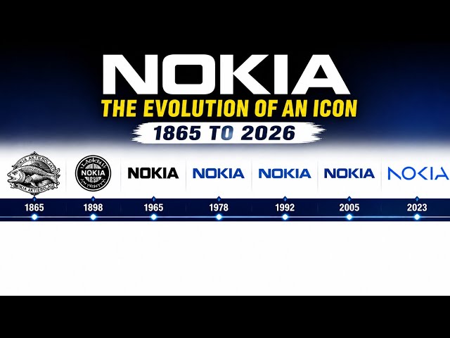 Evolution of Nokia Logo [1865 - 2026]