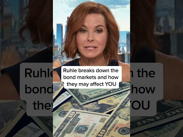 Ruhle breaks down the bond markets and how they may affect YOU