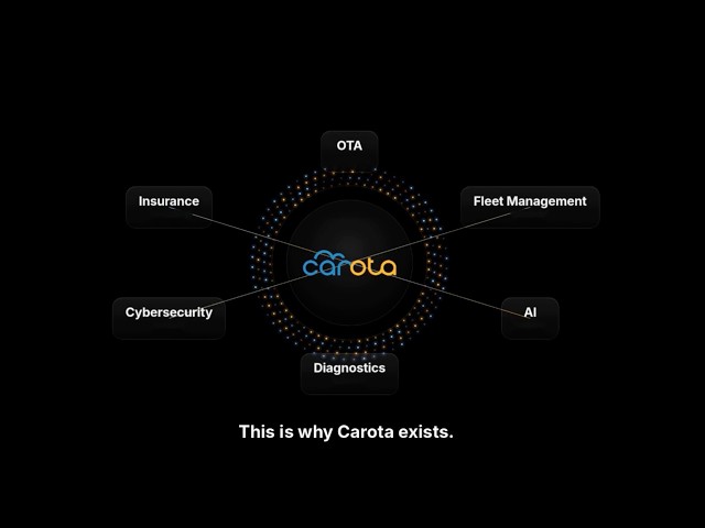 Carota OTA of Physical AI Intro_En