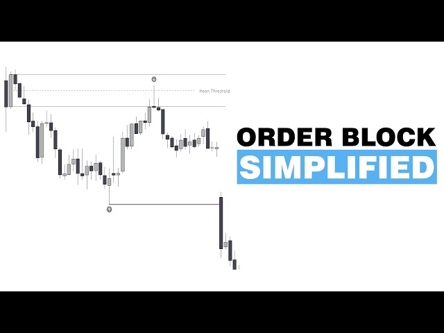 Order Block | The ONLY Video You Will Ever Need | ICT Masterclass 27